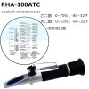 RHA-100ATC乙二醇丙二醇浓度冰点仪