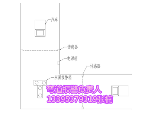 弯道报警装置L路口